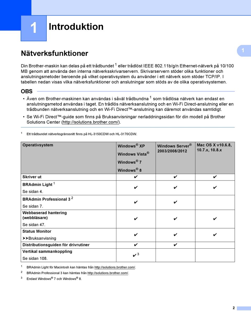 Skrivarservern stöder olika funktioner och anslutningsmetoder beroende på vilket operativsystem du använder i ett nätverk som stöder TCP/IP.