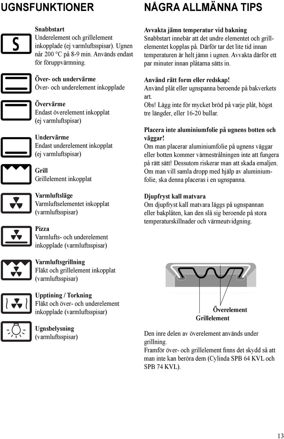 inkopplat Varmluftsläge Varmluftselementet inkopplat (varmluftsspisar) Pizza Varmlufts- och underelement inkopplade (varmluftsspisar) NÅGRA ALLMÄNNA TIPS Avvakta jämn temperatur vid bakning