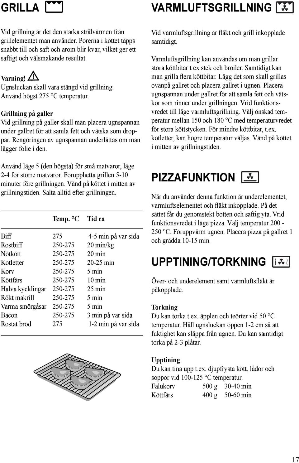 Grillning på galler Vid grillning på galler skall man placera ugnspannan under gallret för att samla fett och vätska som droppar. Rengöringen av ugnspannan underlättas om man lägger folie i den.