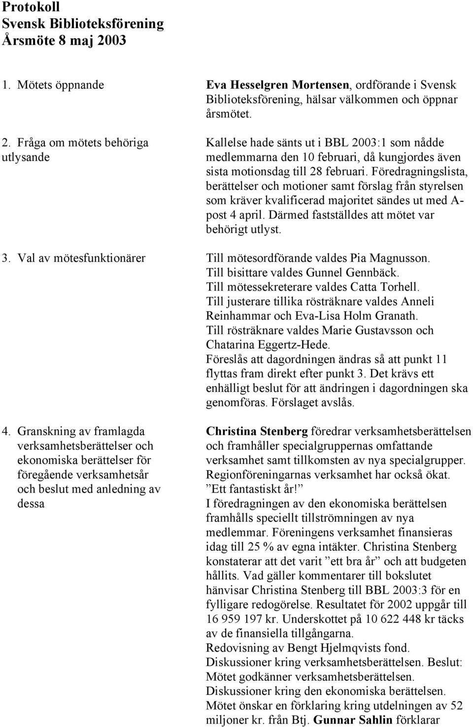 Fråga om mötets behöriga Kallelse hade sänts ut i BBL 2003:1 som nådde utlysande medlemmarna den 10 februari, då kungjordes även sista motionsdag till 28 februari.