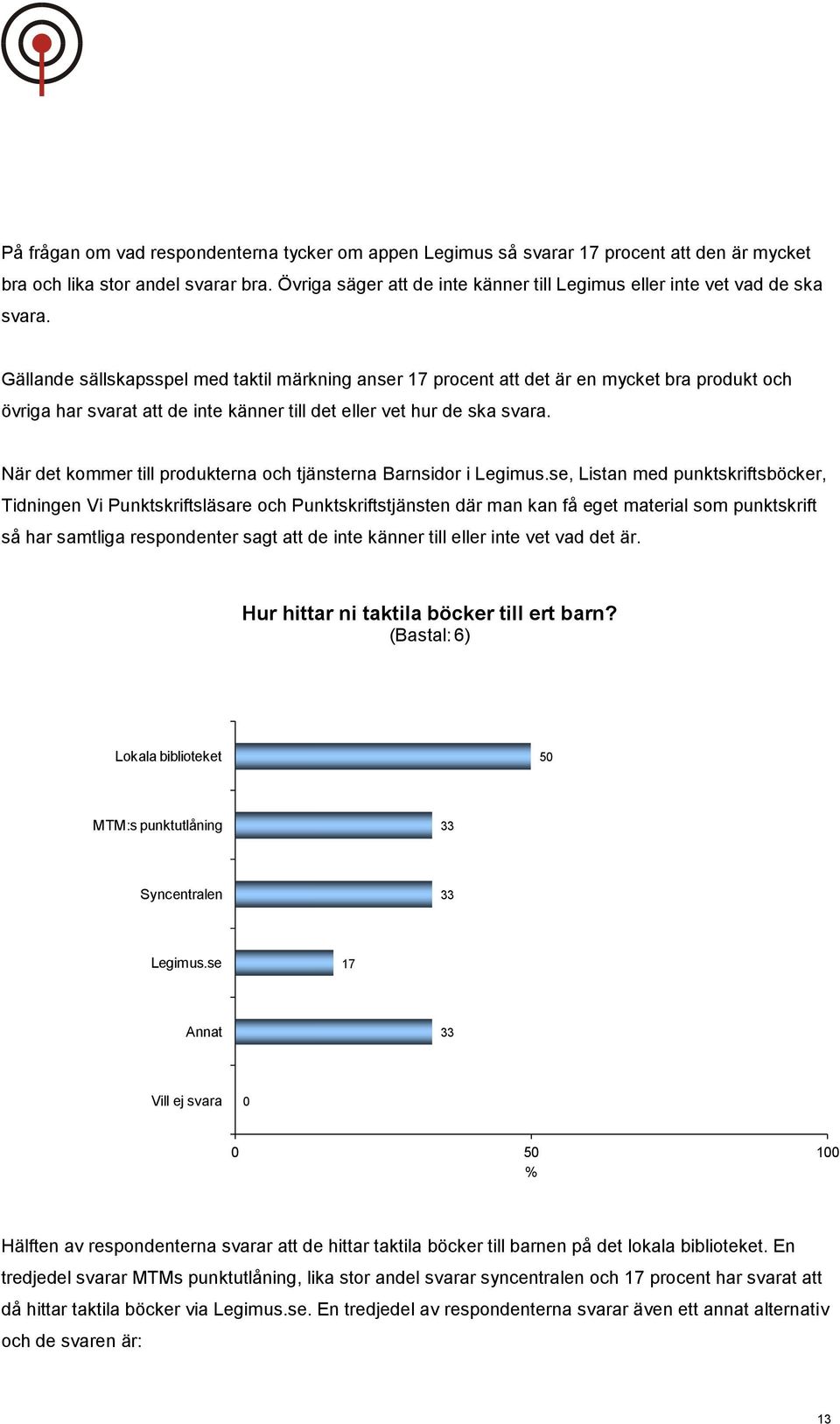 Gällande sällskapsspel med taktil märkning anser 17 procent att det är en mycket bra produkt och övriga har svarat att de inte känner till det eller vet hur de ska svara.