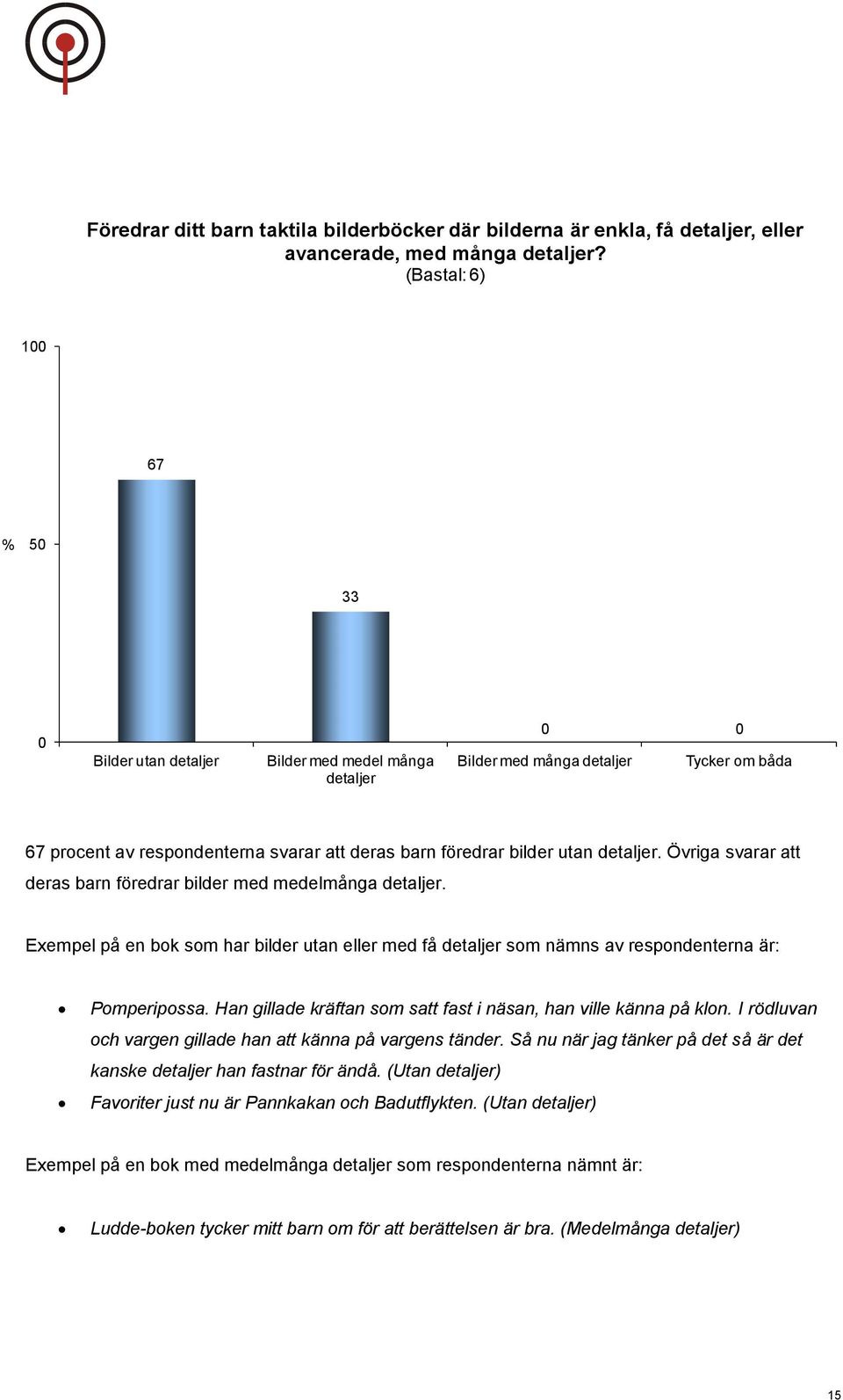 Övriga svarar att deras barn föredrar bilder med medelmånga detaljer. Exempel på en bok som har bilder utan eller med få detaljer som nämns av respondenterna är: Pomperipossa.