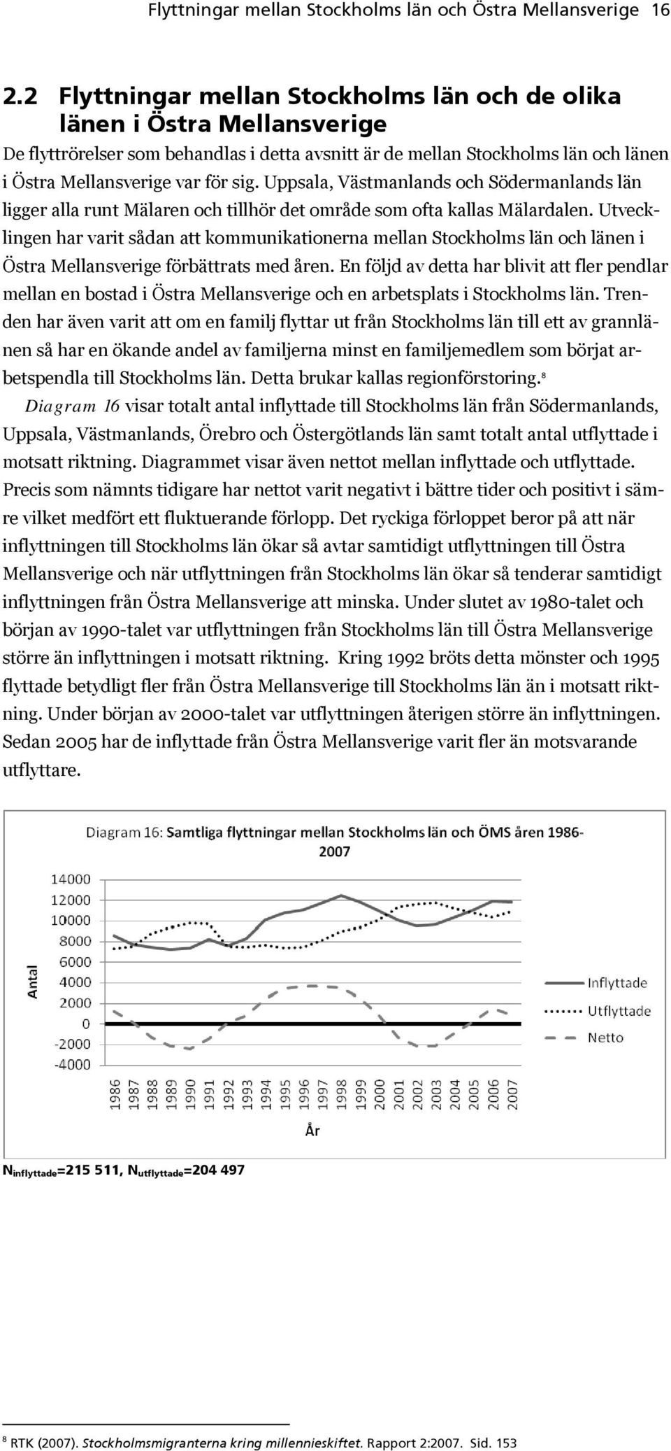 Uppsala, Västmanlands och Södermanlands län ligger alla runt Mälaren och tillhör det område som ofta kallas Mälardalen.