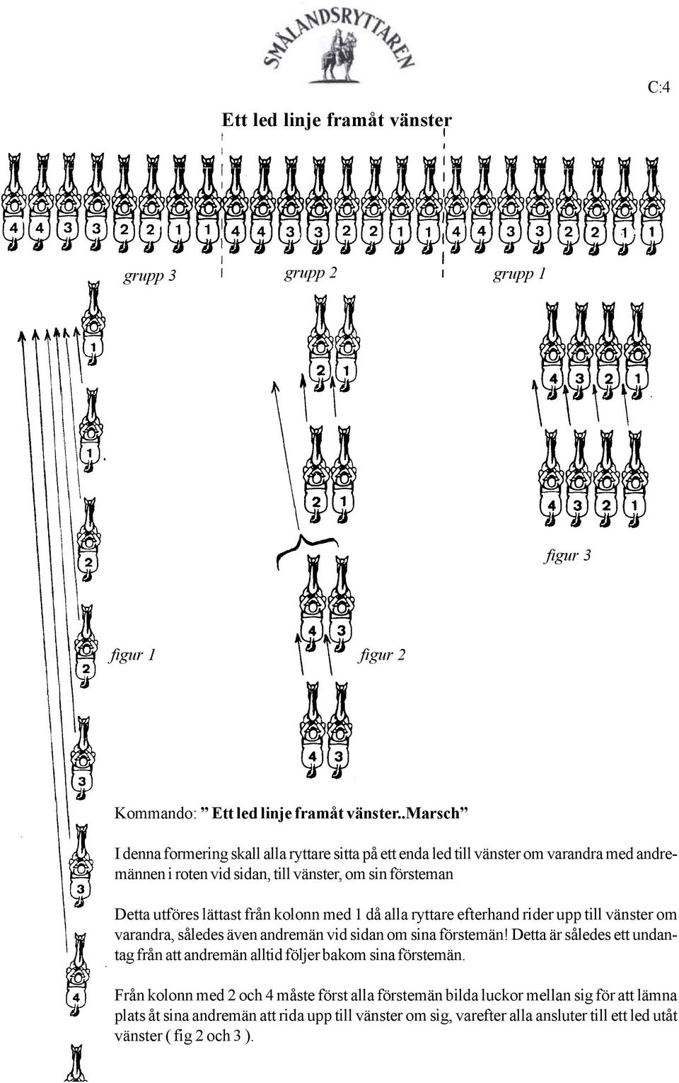 från kolonn med 1 då alla ryttare efterhand rider upp till vänster om varandra, således även andremän vid sidan om sina förstemän!