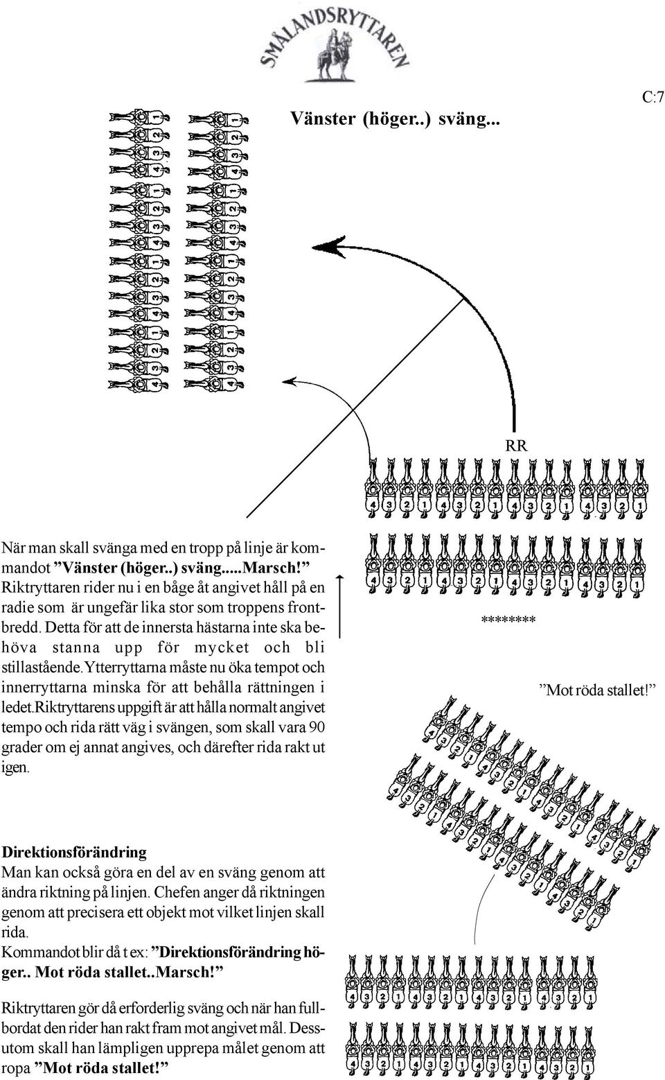 Detta för att de innersta hästarna inte ska behöva stanna upp för mycket och bli stillastående.ytterryttarna måste nu öka tempot och innerryttarna minska för att behålla rättningen i ledet.