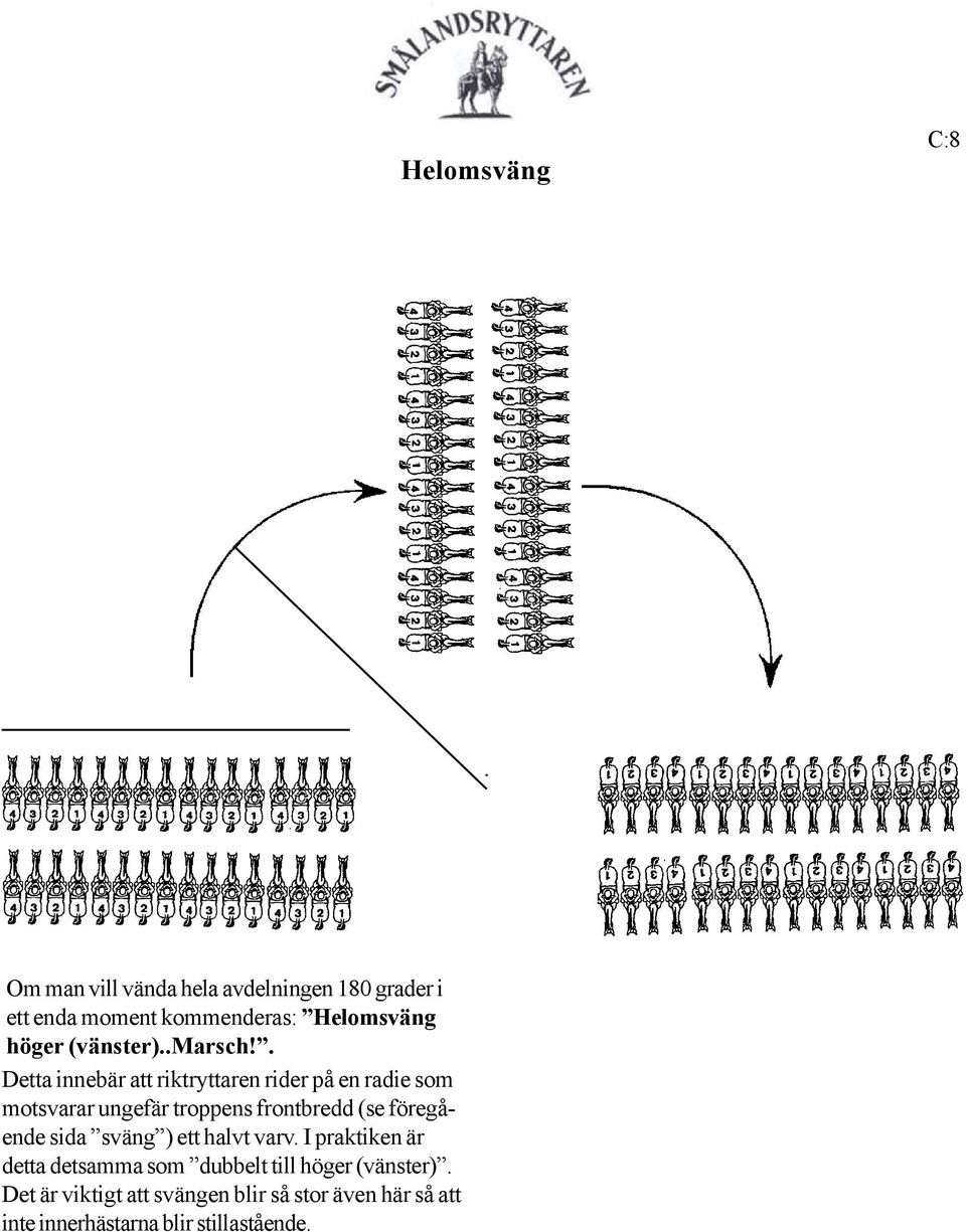 . Detta innebär att riktryttaren rider på en radie som motsvarar ungefär troppens frontbredd (se
