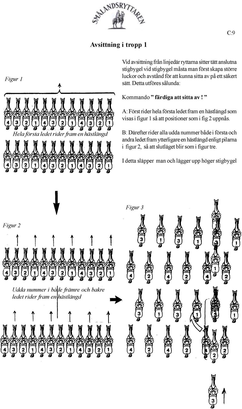 A: Först rider hela första ledet fram en hästlängd som visas i figur 1 så att positioner som i fig 2 uppnås.