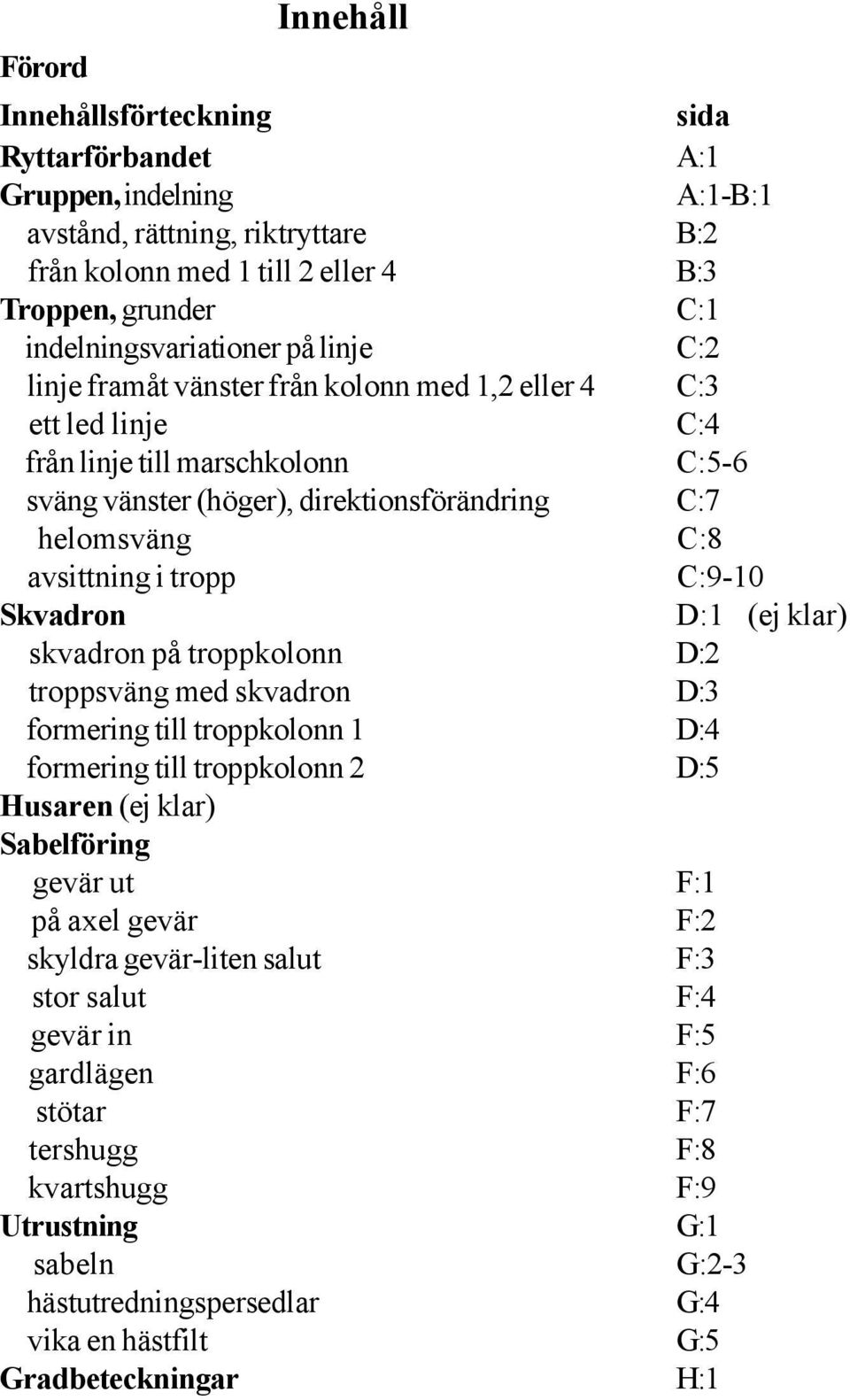 C:8 avsittning i tropp C:9-10 Skvadron D:1 (ej klar) skvadron på troppkolonn D:2 troppsväng med skvadron D:3 formering till troppkolonn 1 D:4 formering till troppkolonn 2 D:5 Husaren (ej klar)