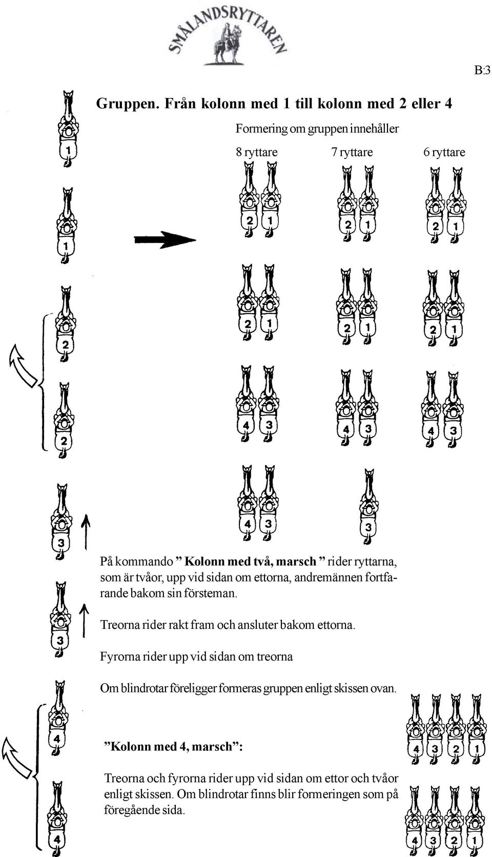 rider ryttarna, som är tvåor, upp vid sidan om ettorna, andremännen fortfarande bakom sin försteman.