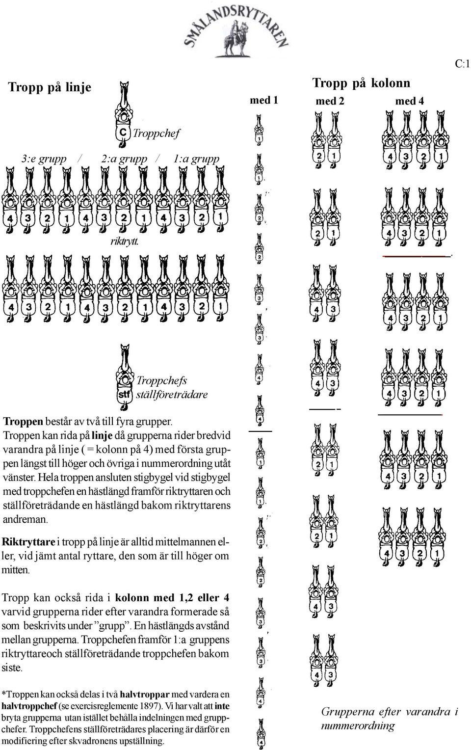 Hela troppen ansluten stigbygel vid stigbygel med troppchefen en hästlängd framför riktryttaren och ställföreträdande en hästlängd bakom riktryttarens andreman.
