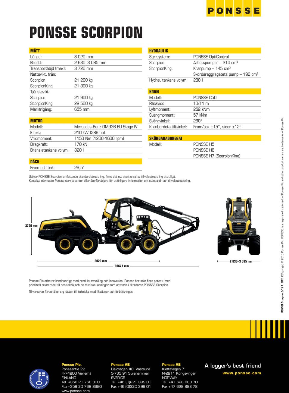 HYDRAULIK Styrsystem: PONSSE OptiControl Scorpion: Arbetspumpar 210 cm 3 ScorpionKing: Kranpump 145 cm 3 Skördaraggregatets pump 190 cm 3 Hydraultankens volym: 280 I KRAN PONSSE C50 Räckvidd: 10/11 m