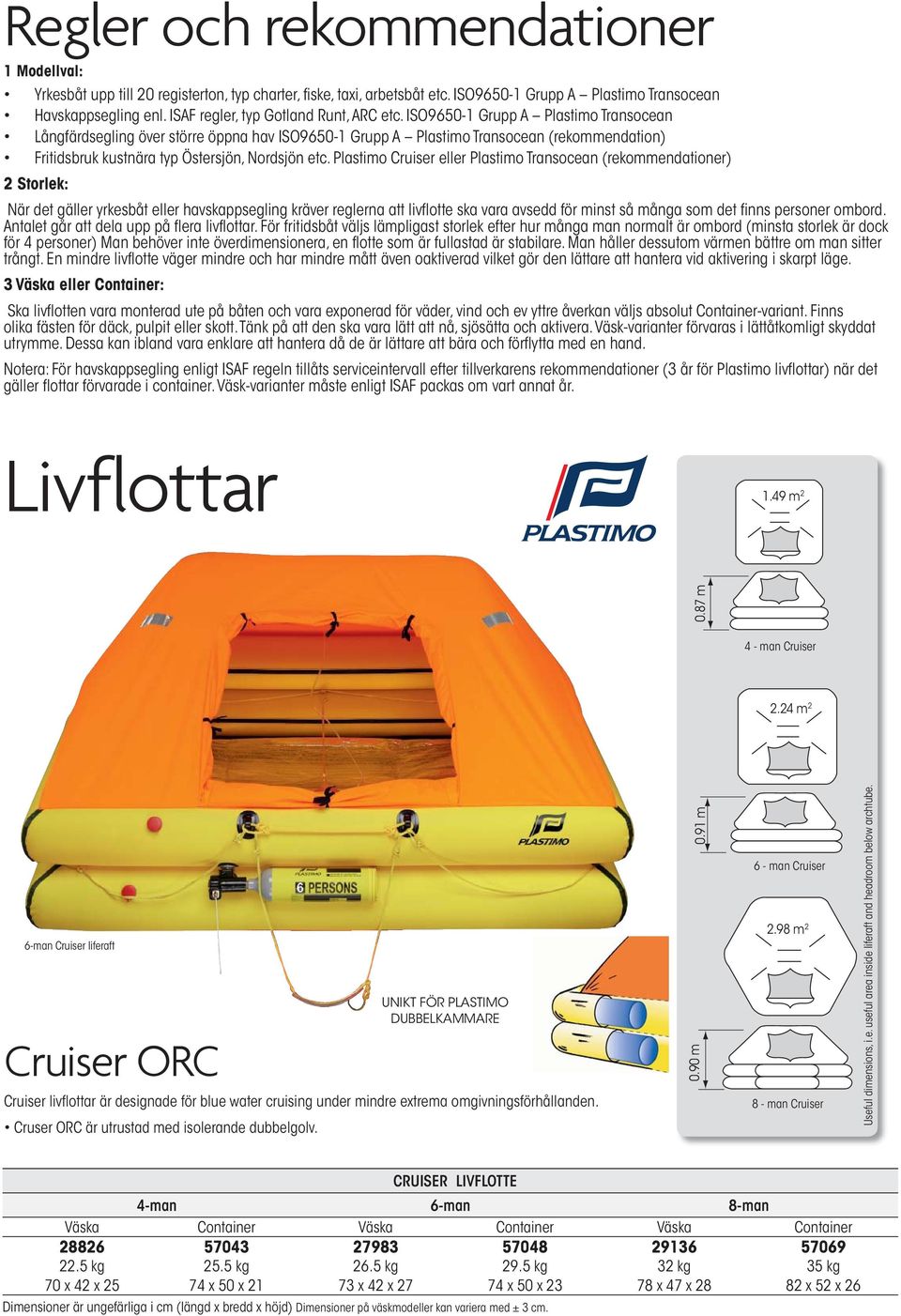 ISO9650-1 Grupp A Plastimo Transocean Långfärdsegling över större öppna hav ISO9650-1 Grupp A Plastimo Transocean (rekommendation) Fritidsbruk kustnära typ Östersjön, Nordsjön etc.