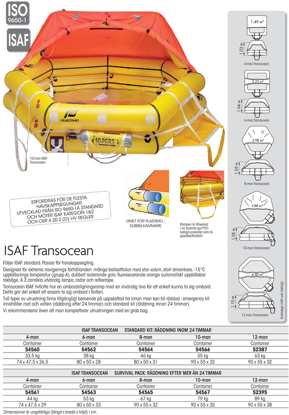 ISAF Transocean UNIKT FÖR PLASTIMO : DUBBELKAMMARE Rampen är tillverkad i en lysande gul PVCbelagd polyester som är glasfiberförstärkt 1.05 m 3.88 m 2 10-man Transocean Följer ISAF standard.