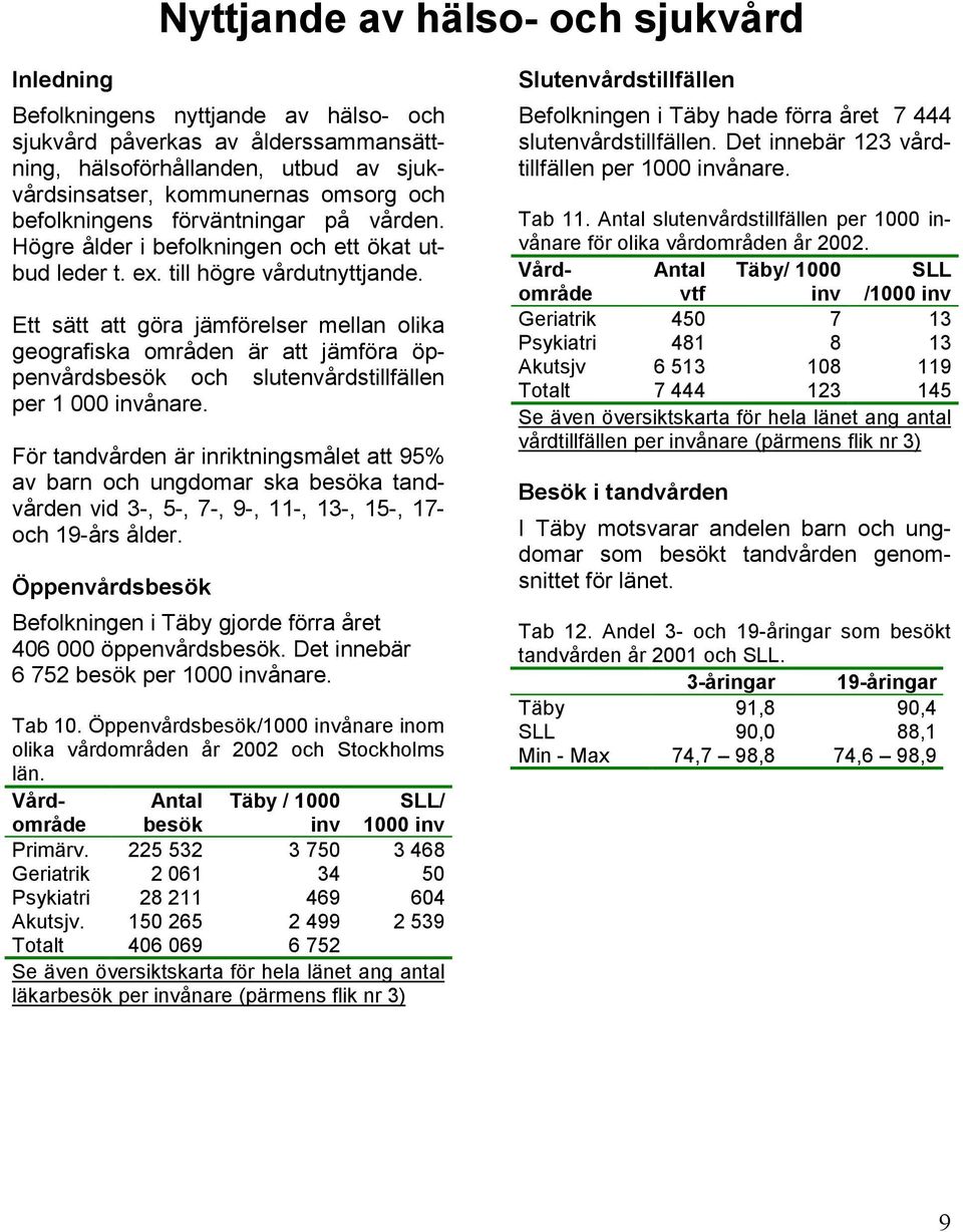 Ett sätt att göra jämförelser mellan olika geografiska områden är att jämföra öppenvårdsbesök och slutenvårdstillfällen per 1 000 invånare.