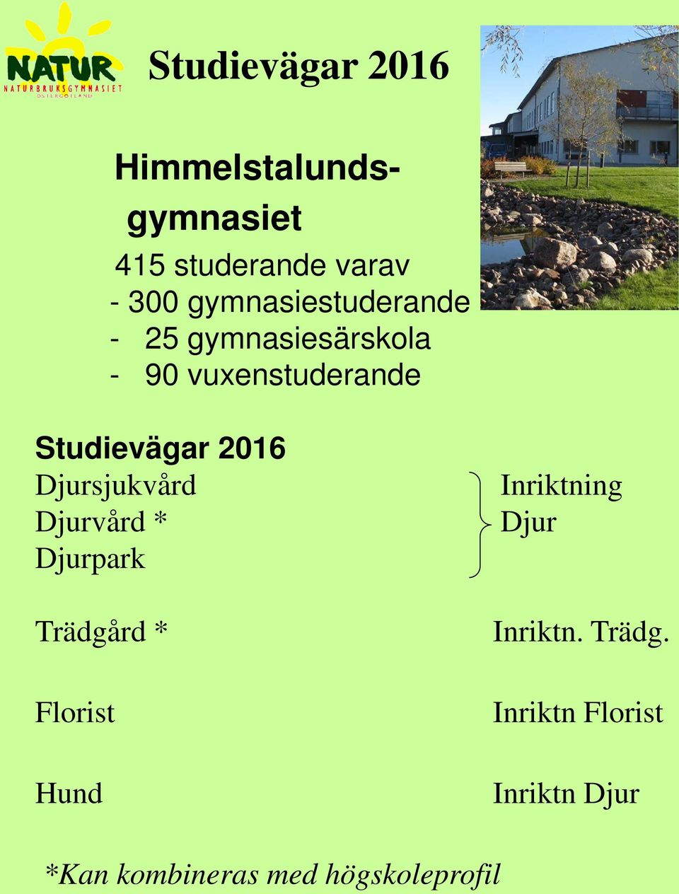 2016 Djursjukvård Djurvård * Djurpark Trädgård * Florist Hund Inriktning