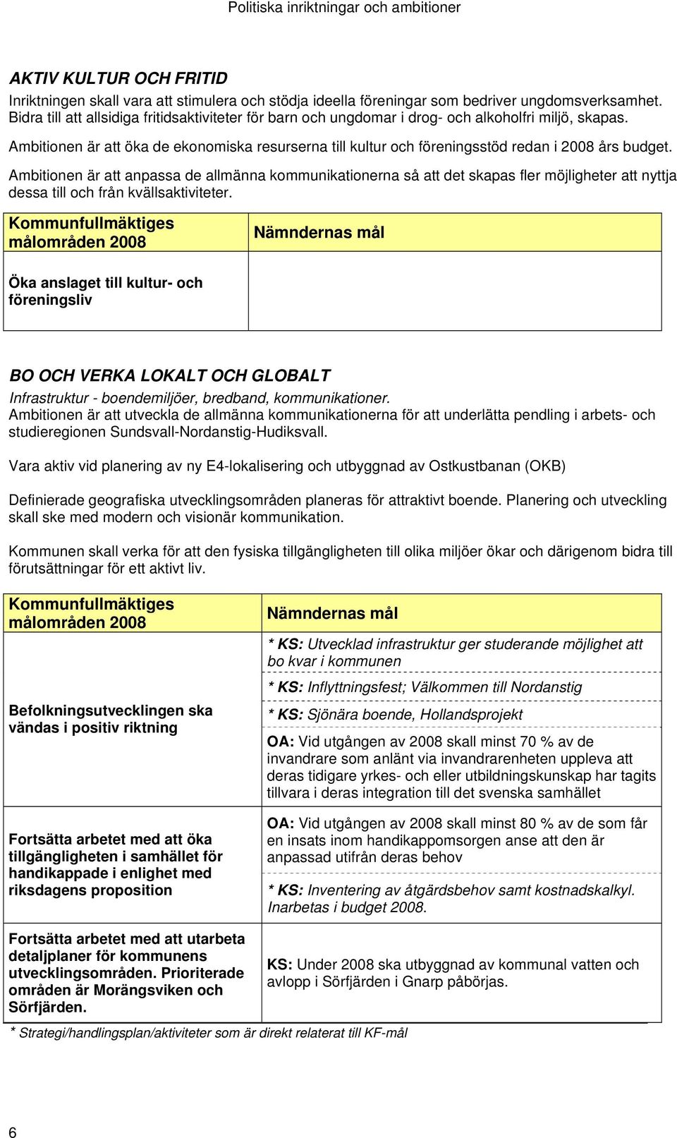 Ambitionen är att öka de ekonomiska resurserna till kultur och föreningsstöd redan i 2008 års budget.