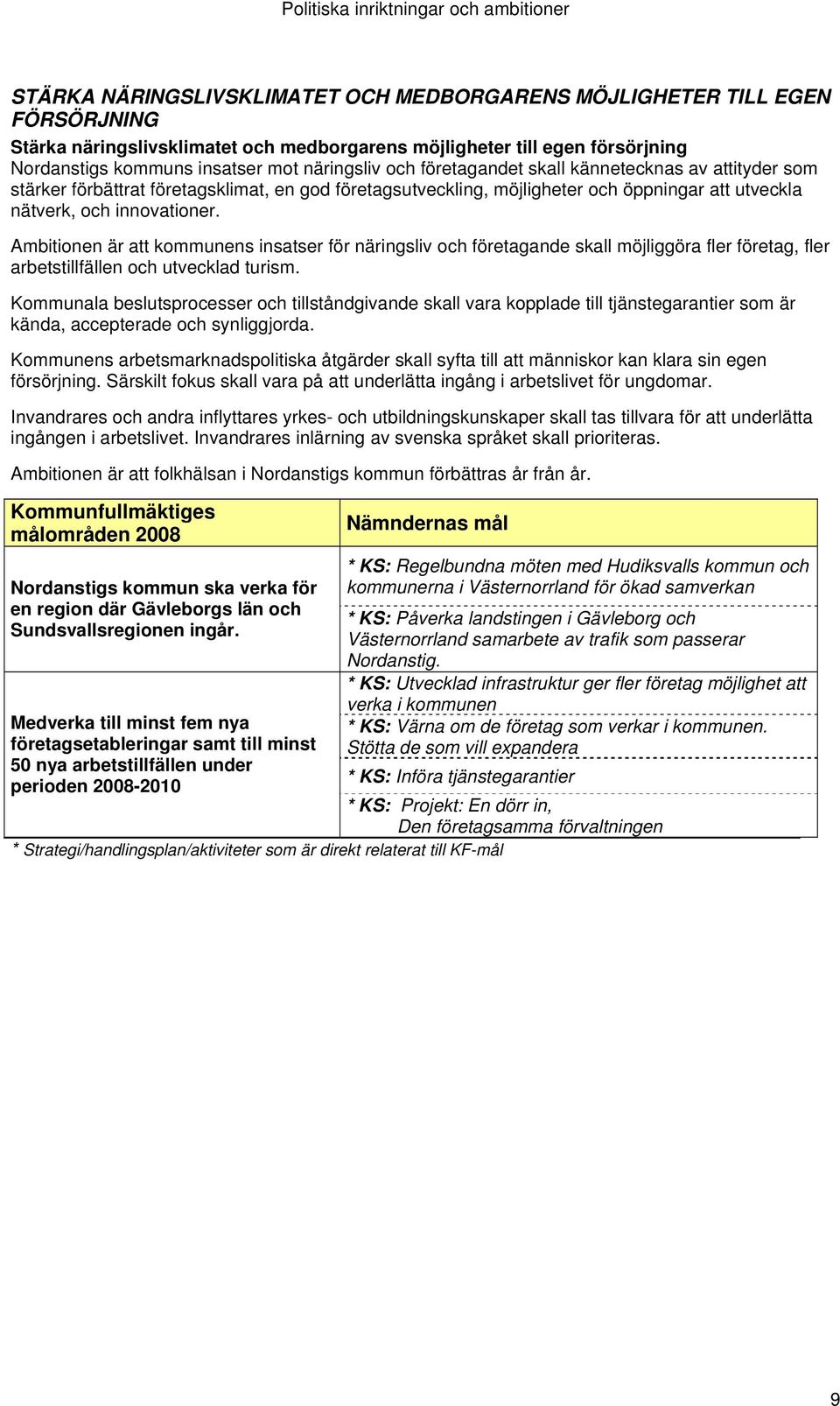 nätverk, och innovationer. Ambitionen är att kommunens insatser för näringsliv och företagande skall möjliggöra fler företag, fler arbetstillfällen och utvecklad turism.