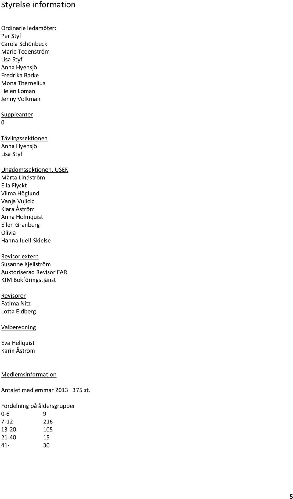 Holmquist Ellen Granberg Olivia Hanna Juell-Skielse Revisor extern Susanne Kjellström Auktoriserad Revisor FAR KJM Bokföringstjänst Revisorer Fatima Nitz Lotta