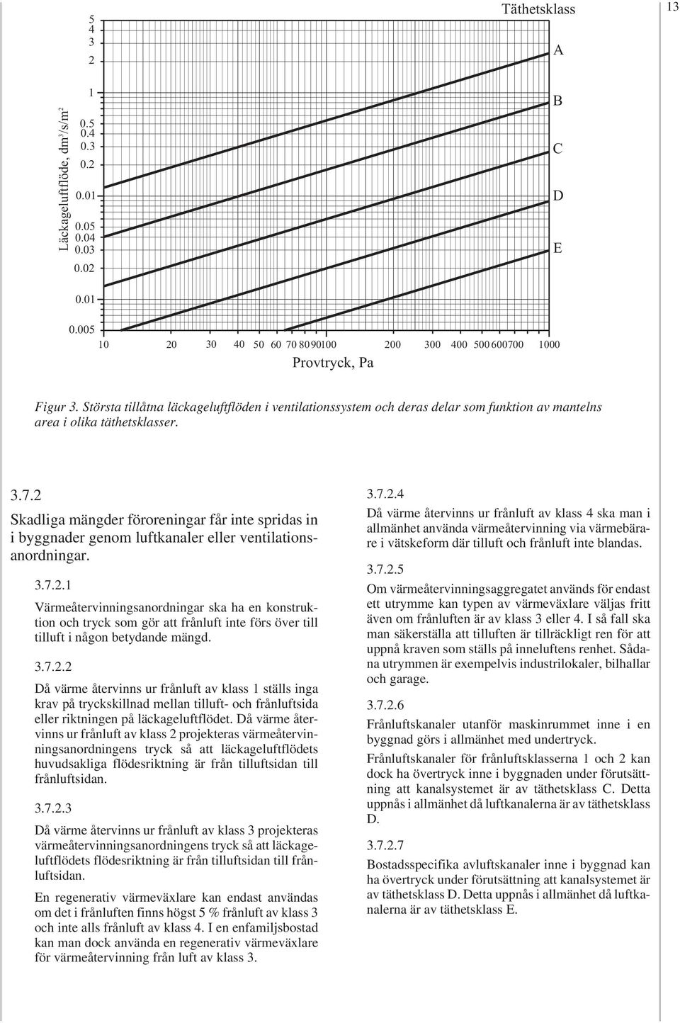 Skadliga mängder föroreningar får inte spridas in i byggnader genom luftkanaler eller ventilationsanordningar..7.