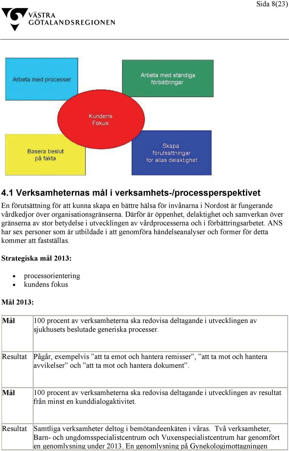 ANS har sex personer som är utbildade i att genomföra händelseanalyser och former för detta kommer att fastställas.