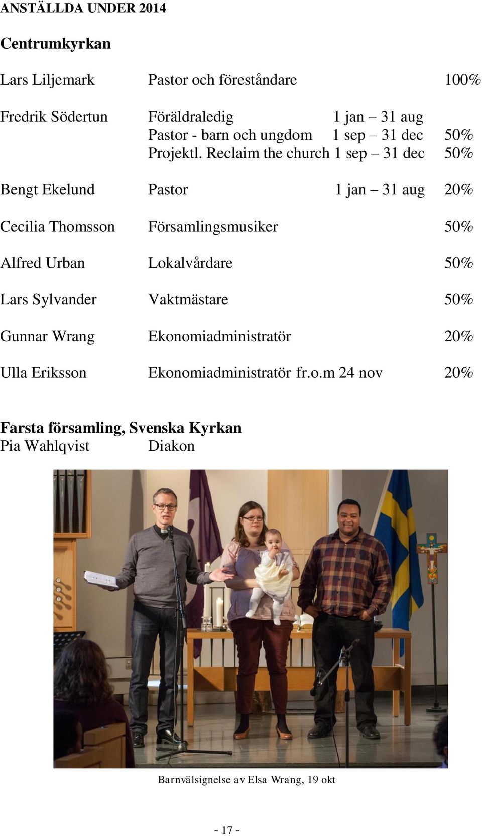 Reclaim the church 1 sep 31 dec 50% Bengt Ekelund Pastor 1 jan 31 aug 20% Cecilia Thomsson Församlingsmusiker 50% Alfred Urban