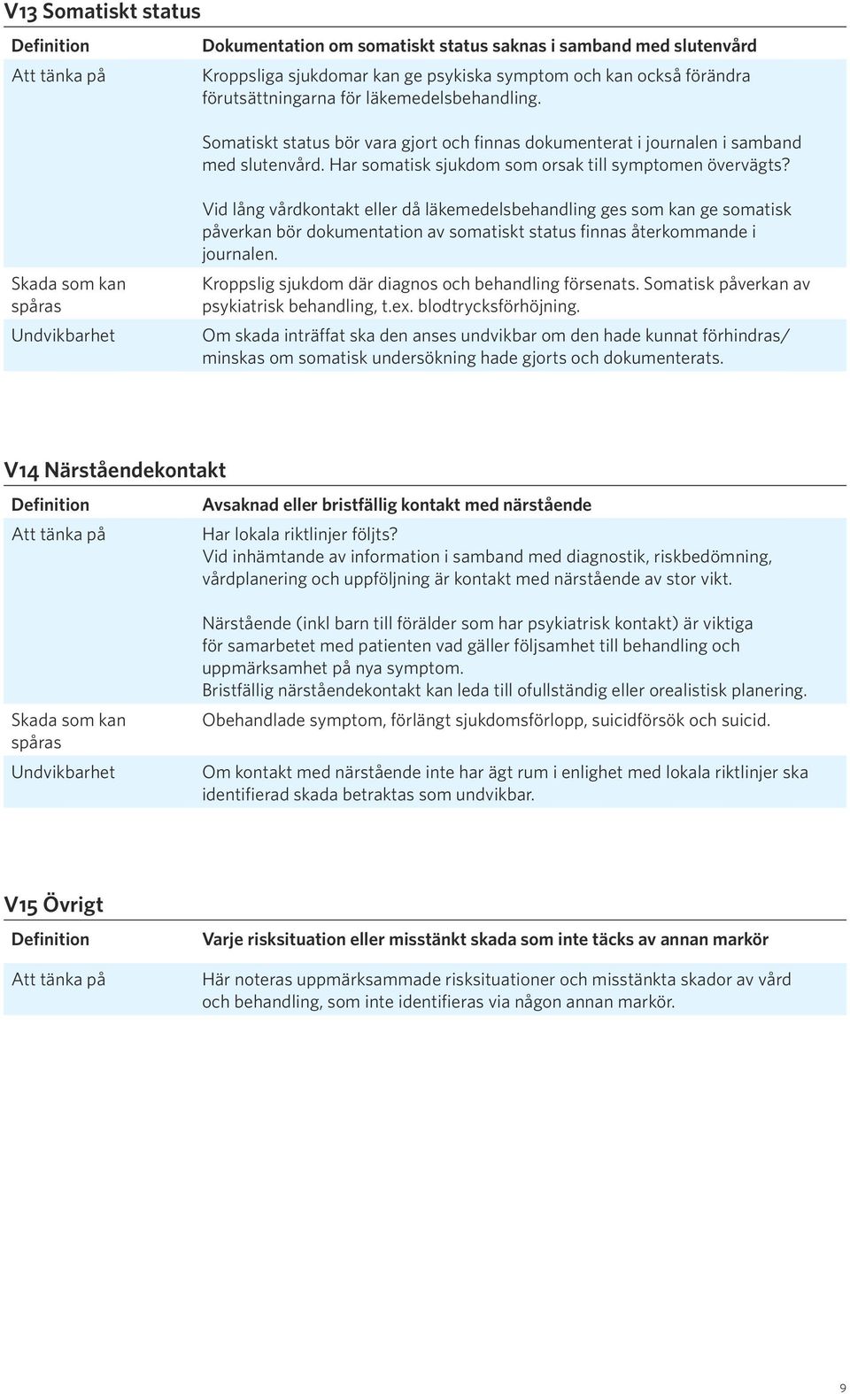 Vid lång vårdkontakt eller då läkemedelsbehandling ges som kan ge somatisk påverkan bör dokumentation av somatiskt status finnas återkommande i journalen.