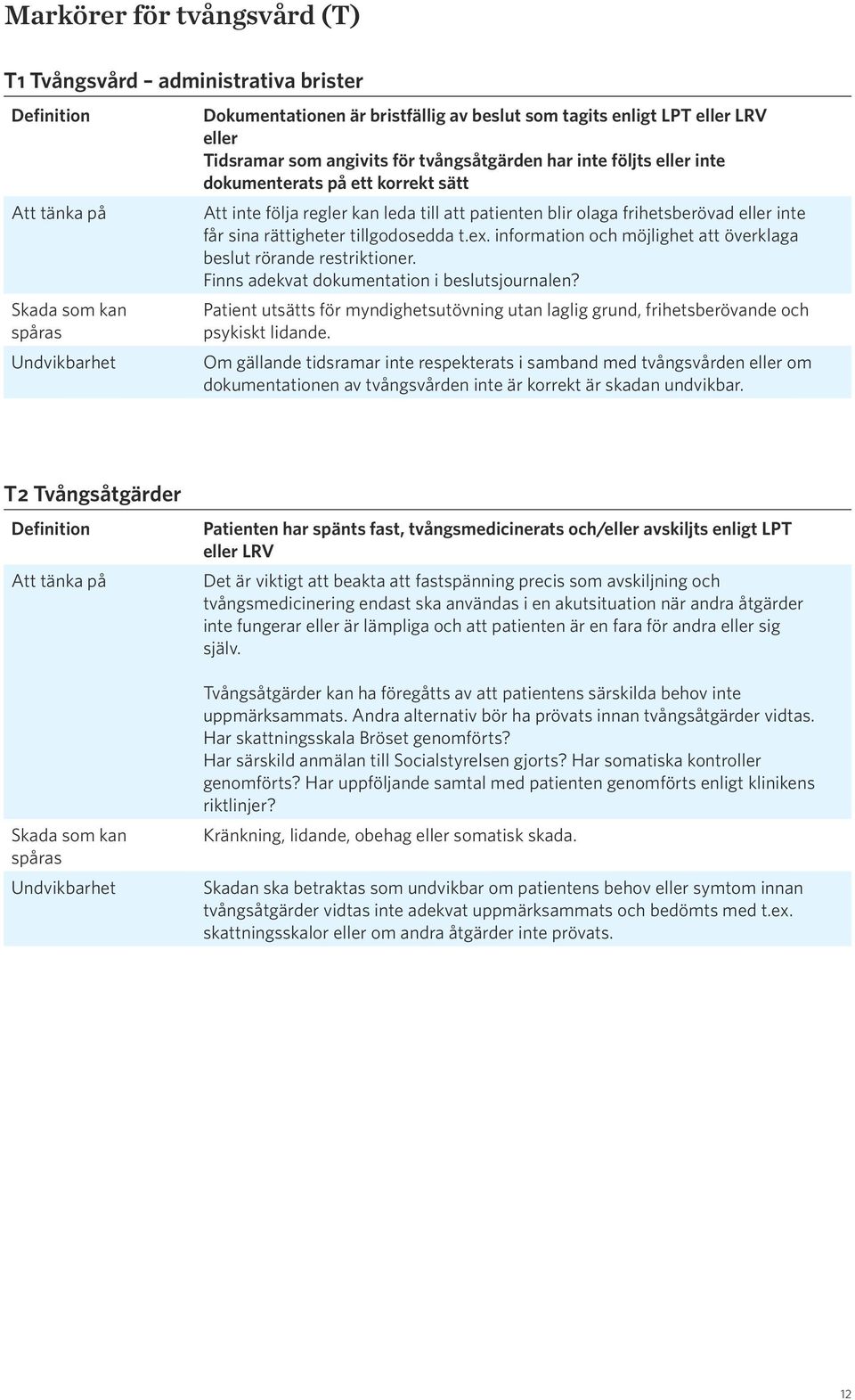 information och möjlighet att överklaga beslut rörande restriktioner. Finns adekvat dokumentation i beslutsjournalen?