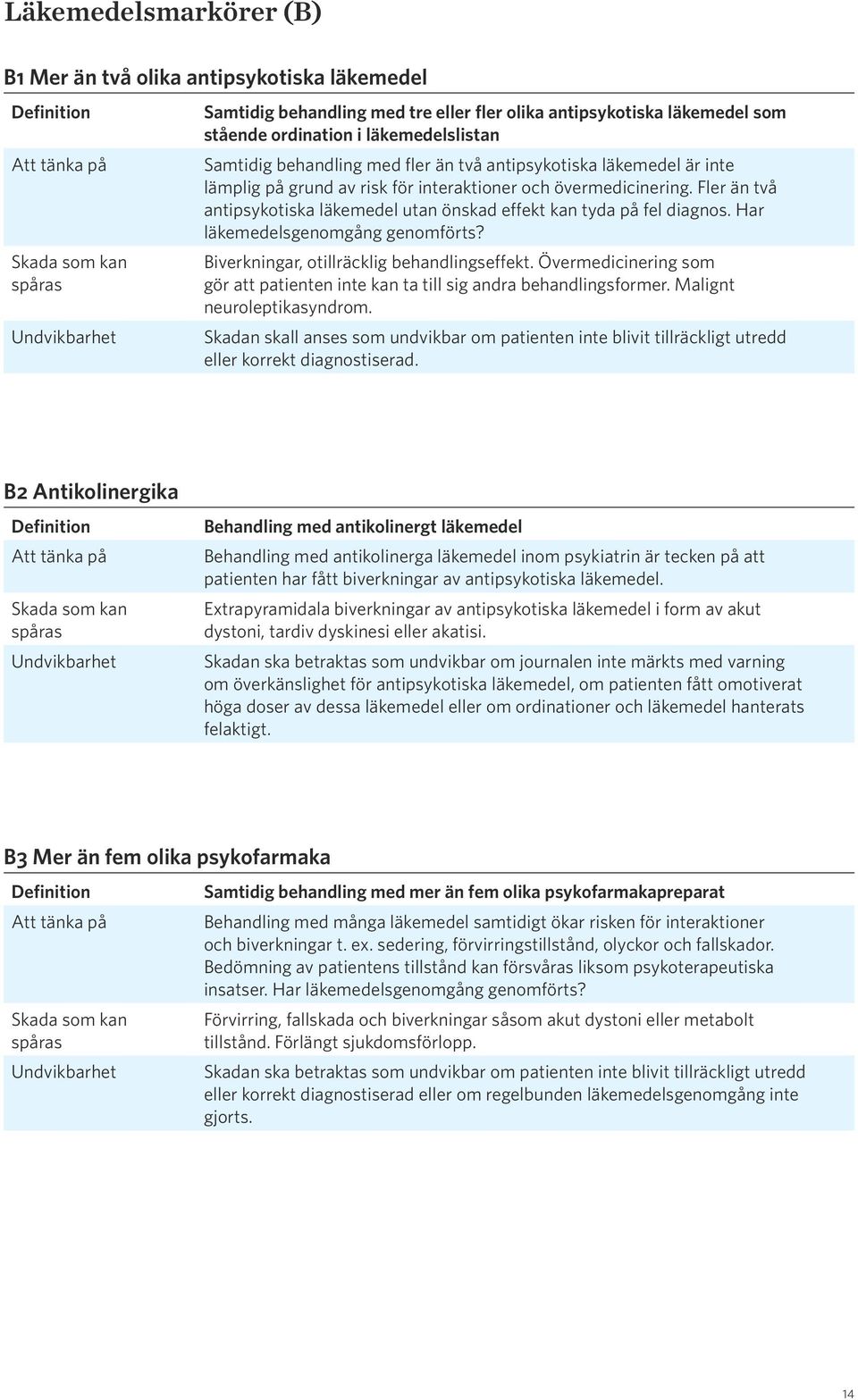 Har läkemedelsgenomgång genomförts? Biverkningar, otillräcklig behandlingseffekt. Övermedicinering som gör att patienten inte kan ta till sig andra behandlingsformer. Malignt neuroleptikasyndrom.