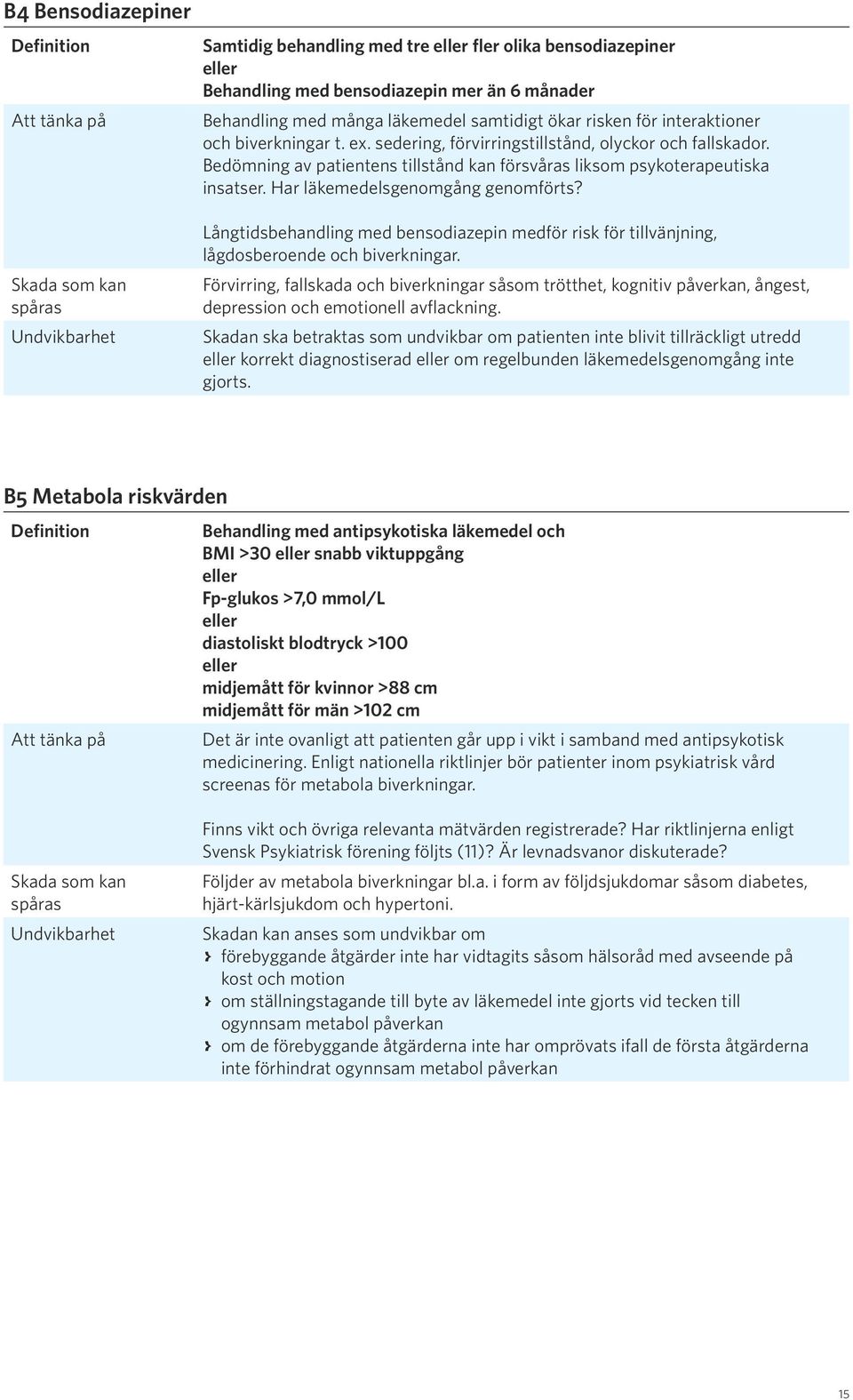 Har läkemedelsgenomgång genomförts? Långtidsbehandling med bensodiazepin medför risk för tillvänjning, lågdosberoende och biverkningar.