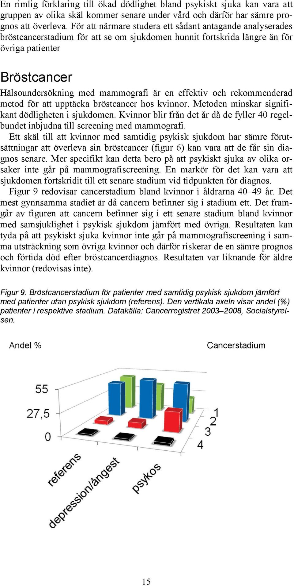 en effektiv och rekommenderad metod för att upptäcka bröstcancer hos kvinnor. Metoden minskar signifikant dödligheten i sjukdomen.