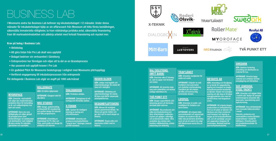 finansiering fram till marknadsintroduktion och påbörja arbetet med fortsatt finansiering och mycket mer.