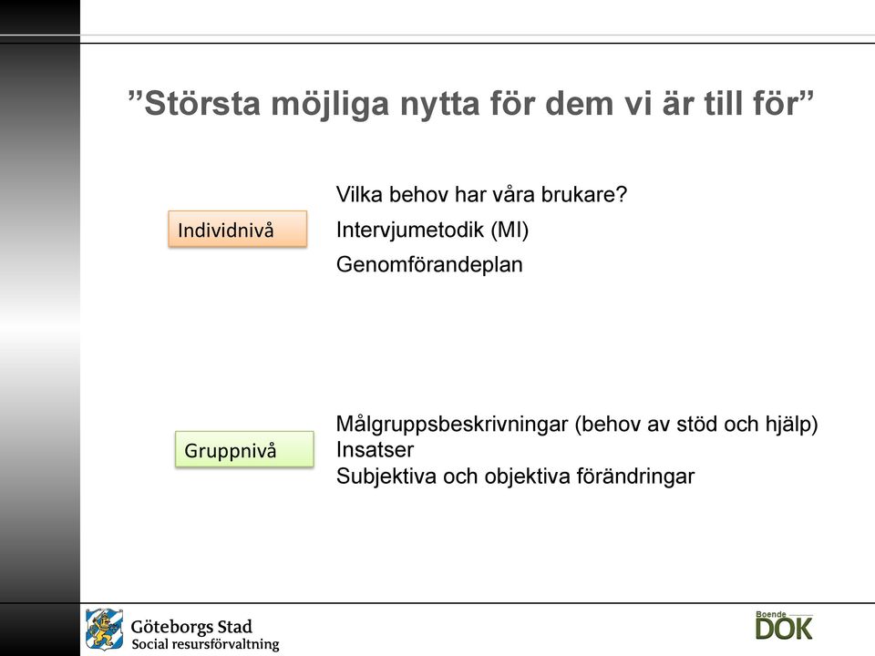 Intervjumetodik (MI) Genomförandeplan Gruppnivå