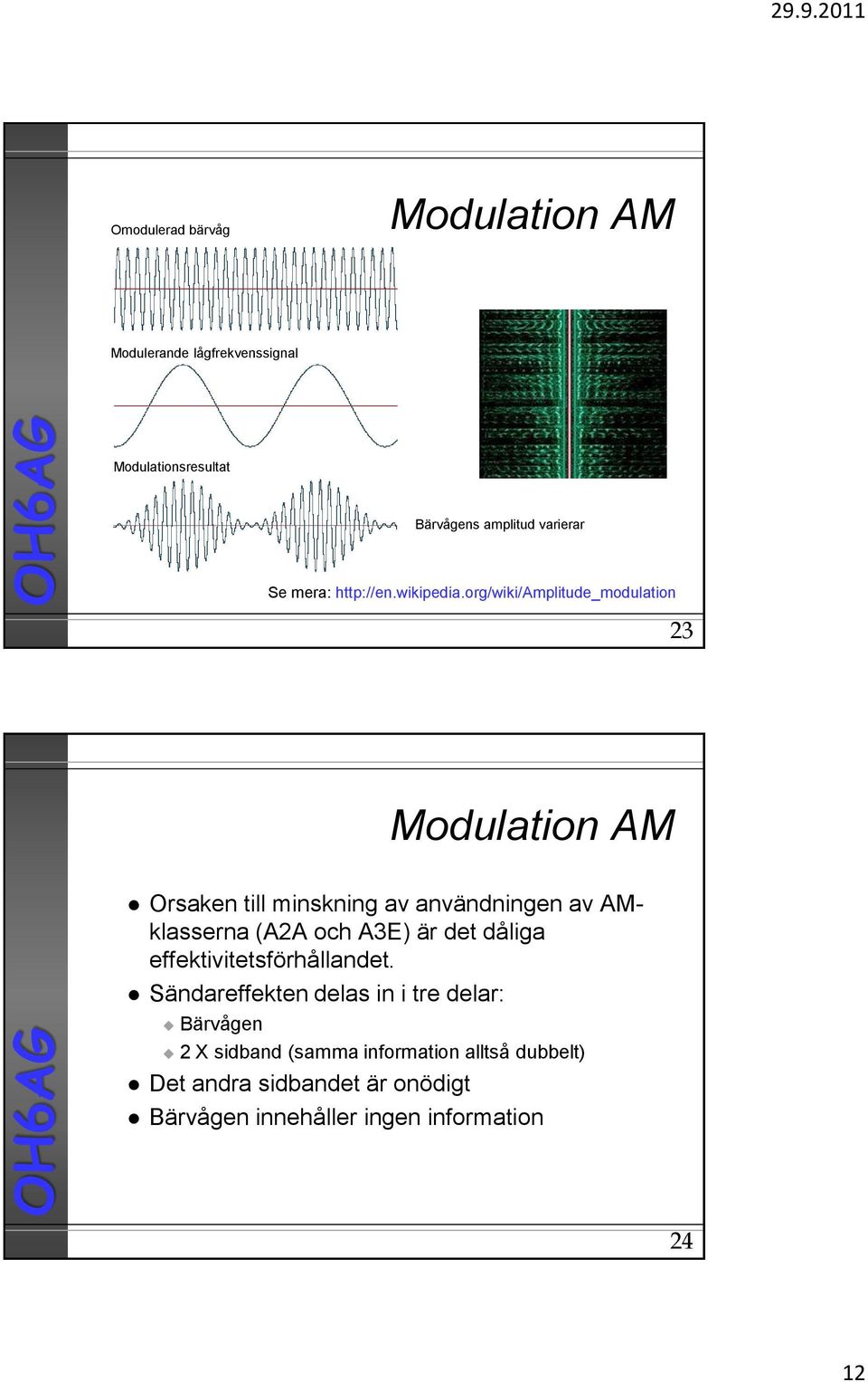 org/wiki/amplitude_modulation 23 Orsaken till minskning av användningen av AMklasserna (A2A och A3E) är