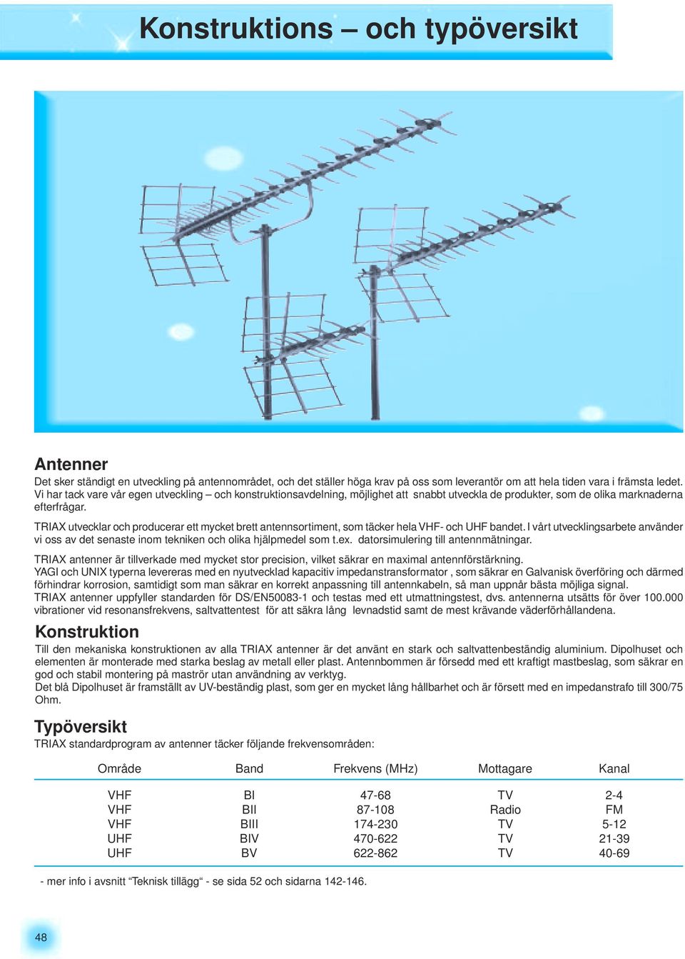 TRIAX utvecklar och producerar ett mycket brett antennsortiment, som täcker hela VHF- och UHF bandet. I vårt utvecklingsarbete använder vi oss av det senaste inom tekniken och olika hjälpmedel som t.