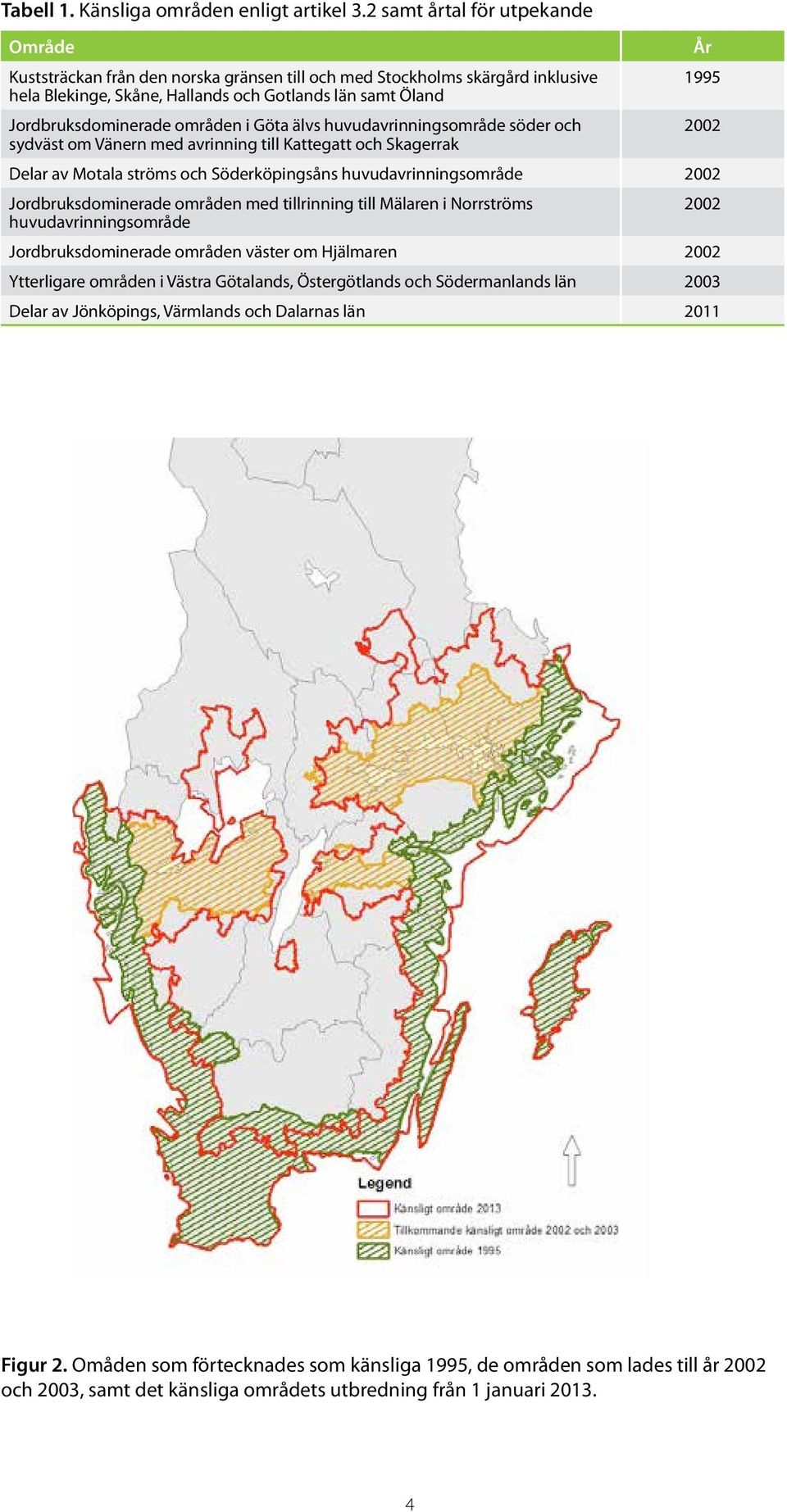 områden i Göta älvs huvudavrinningsområde söder och sydväst om Vänern med avrinning till Kattegatt och Skagerrak År 1995 Delar av Motala ströms och Söderköpingsåns huvudavrinningsområde 2002