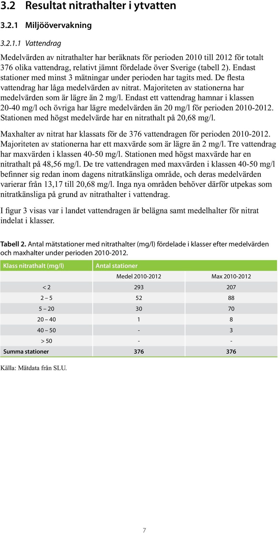 Endast stationer med minst 3 mätningar under perioden har tagits med. De flesta vattendrag har låga medelvärden av nitrat. Majoriteten av stationerna har medelvärden som är lägre än 2 mg/l.