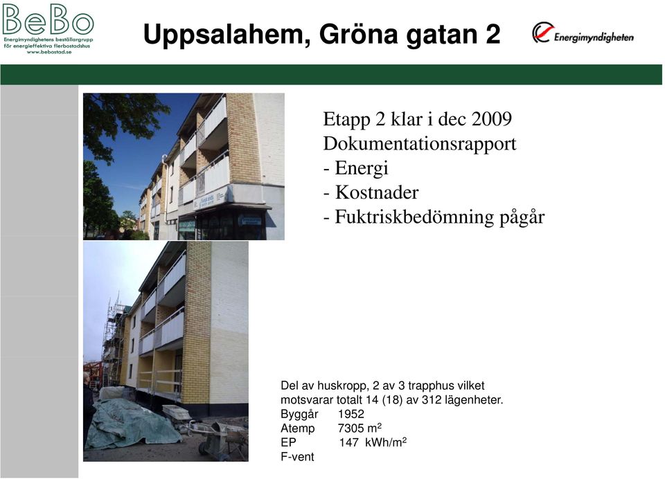 pågår Del av huskropp, 2 av 3 trapphus vilket motsvarar totalt