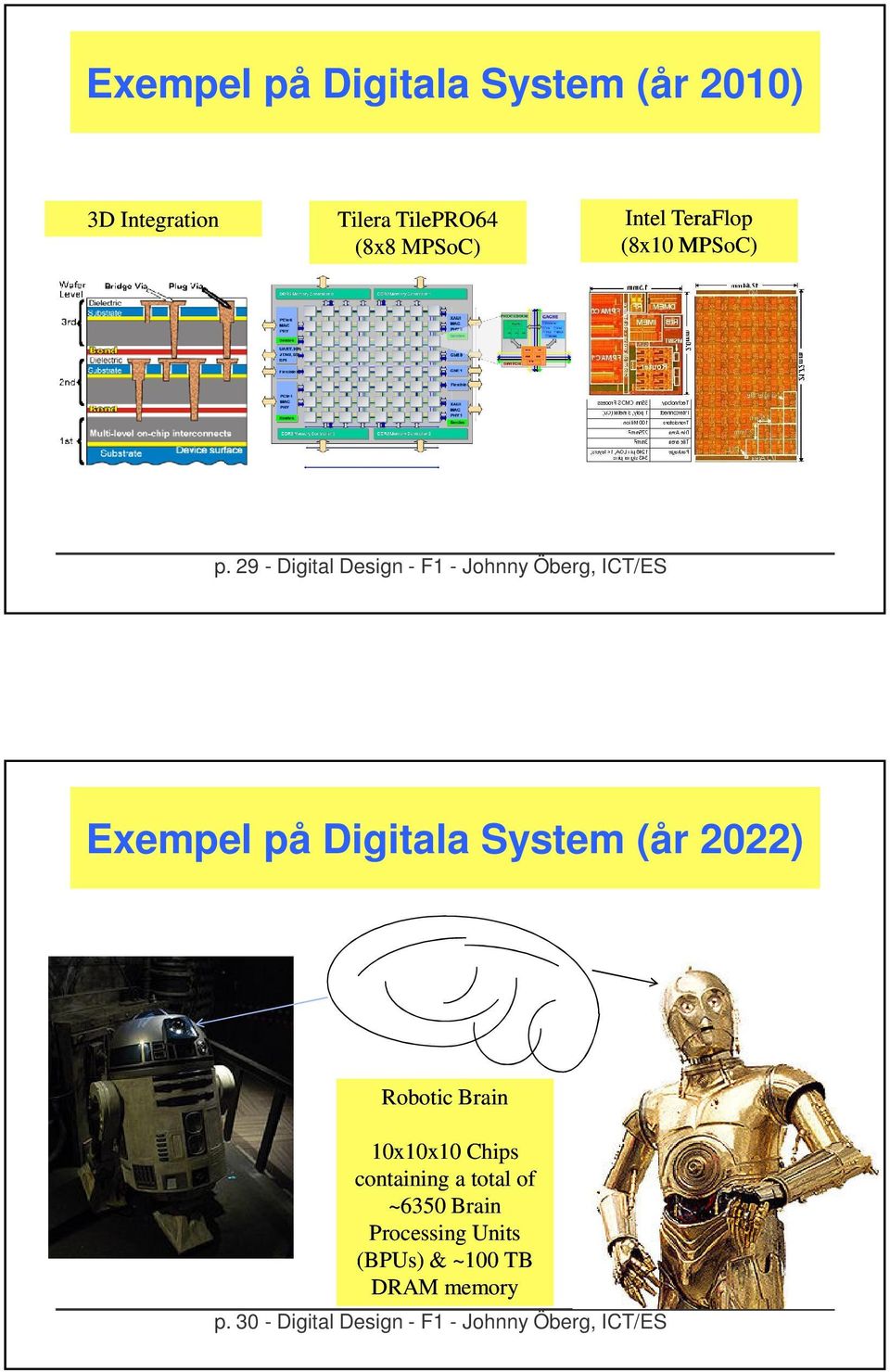 9 - Digital Design - F - Johnny Öberg, ICT/ES Exempel på Digitala System (år )