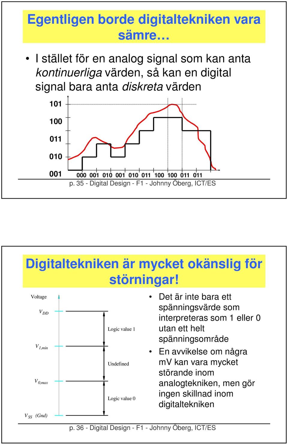 Voltage V DD V,min V,max V SS (Gnd) Logic value Undefined Logic value Det är inte bara ett spänningsvärde som interpreteras som eller utan ett helt