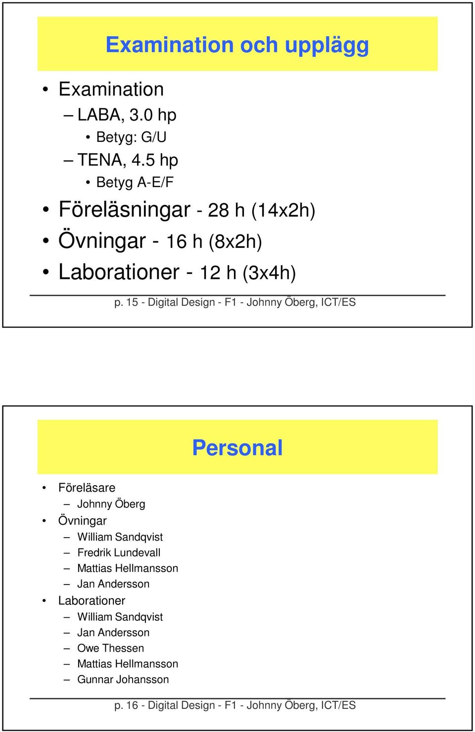 5 - Digital Design - F - Johnny Öberg, ICT/ES Personal Föreläsare Johnny Öberg Övningar William Sandqvist Fredrik