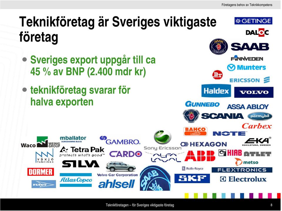 uppgår till ca 45 % av BNP (2.