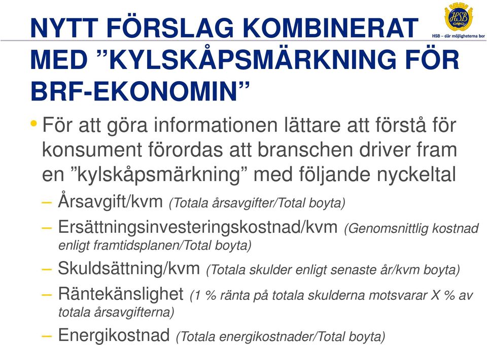 Ersättningsinvesteringskostnad/kvm (Genomsnittlig kostnad enligt framtidsplanen/total boyta) Skuldsättning/kvm (Totala skulder enligt