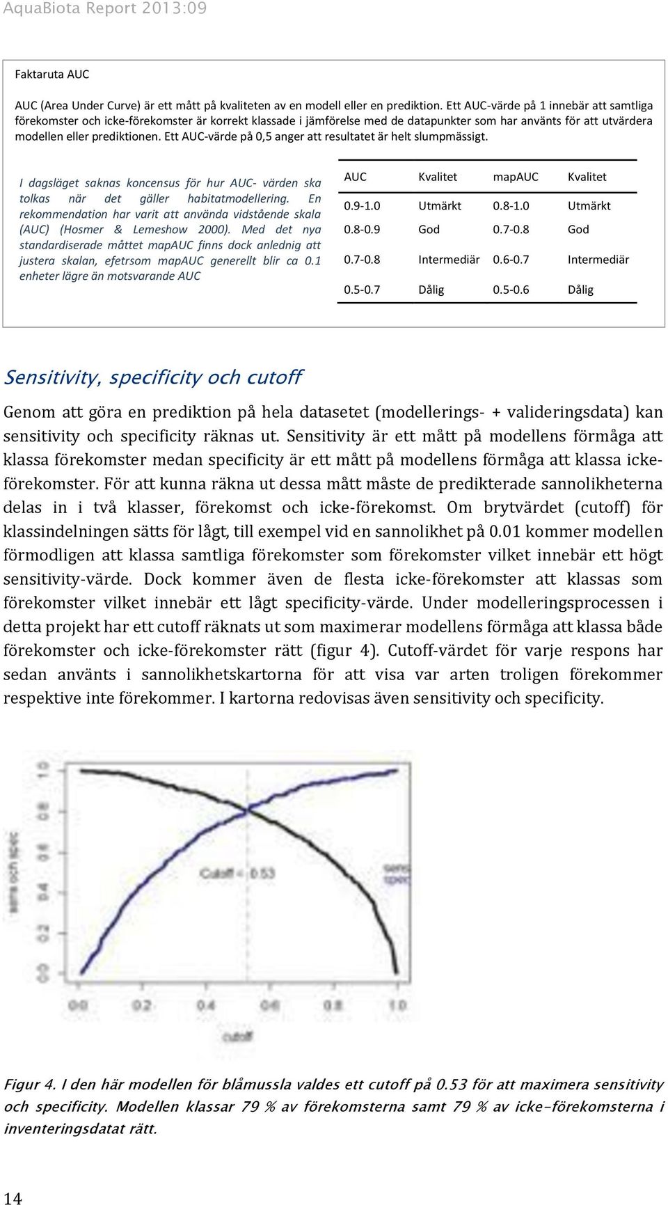 Ett AUC-värde på 0,5 anger att resultatet är helt slumpmässigt. I dagsläget saknas koncensus för hur AUC- värden ska tolkas när det gäller habitatmodellering.