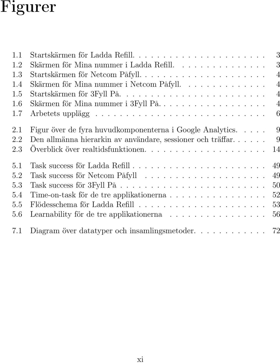 1 Figur över de fyra huvudkomponenterna i Google Analytics..... 9 2.2 Den allmänna hierarkin av användare, sessioner och träffar...... 9 2.3 Överblick över realtidsfunktionen.................... 14 5.