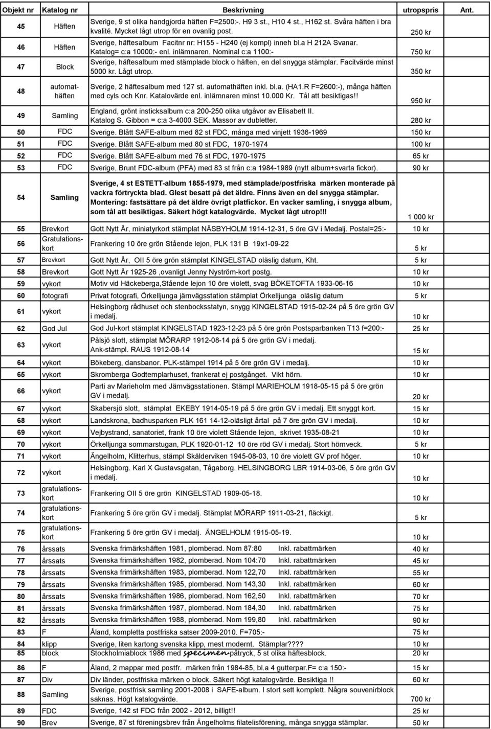 Nominal c:a 1100:- 750 kr Sverige, häftesalbum med stämplade block o häften, en del snygga stämplar. Facitvärde minst 5000 kr. Lågt utrop. 350 kr 48 49 Samling Sverige, 2 häftesalbum med 127 st.