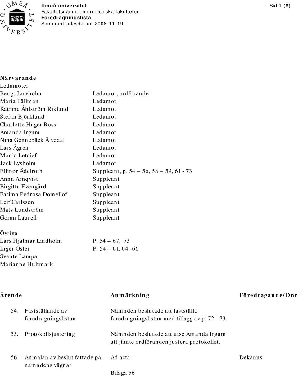 Lampa Marianne Hultmark, ordförande, p. 54 56, 58 59, 61-73 P. 54 67, 73 P. 54 61, 64-66 54.