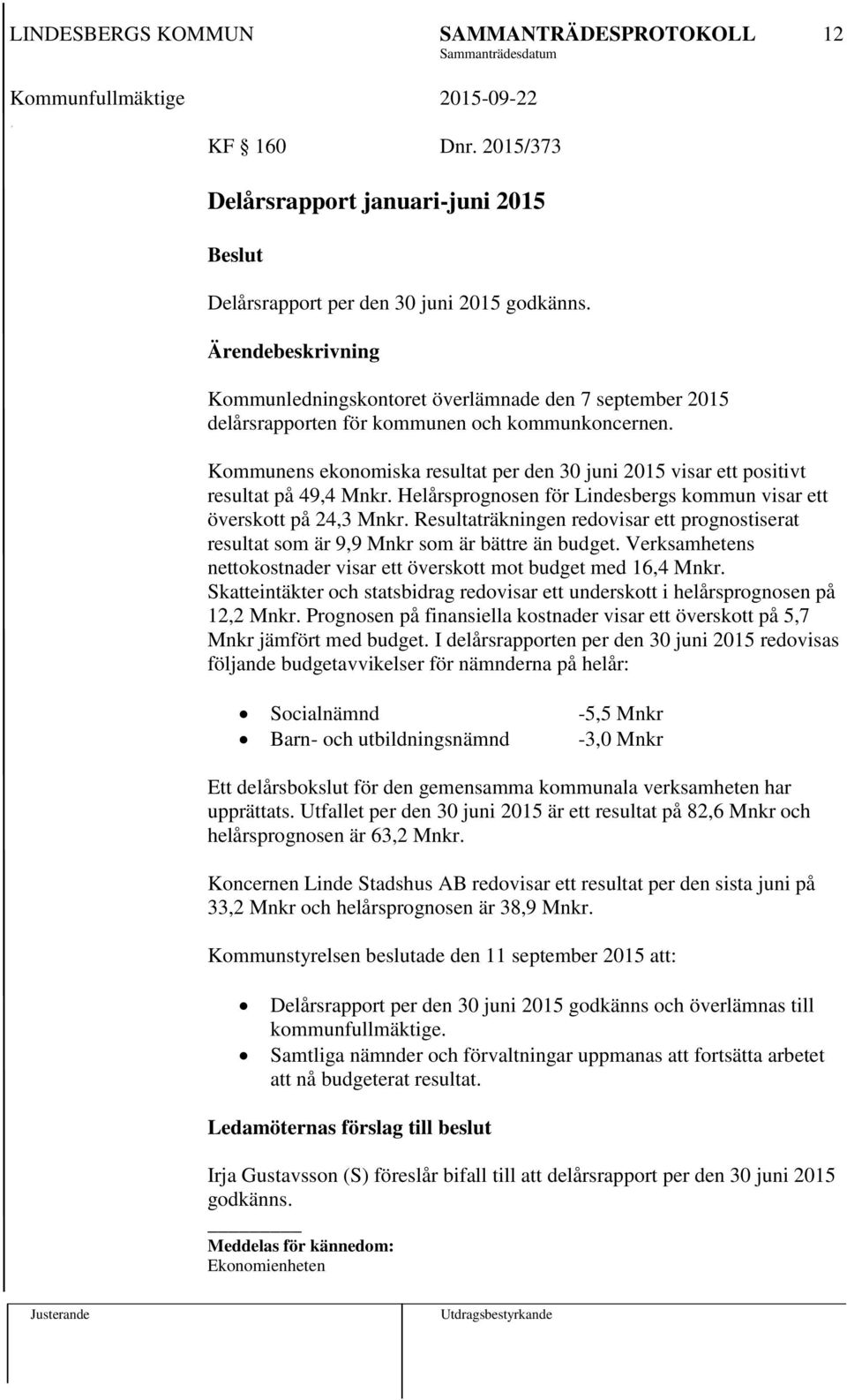 Helårsprognosen för Lindesbergs kommun visar ett överskott på 24,3 Mnkr. Resultaträkningen redovisar ett prognostiserat resultat som är 9,9 Mnkr som är bättre än budget.
