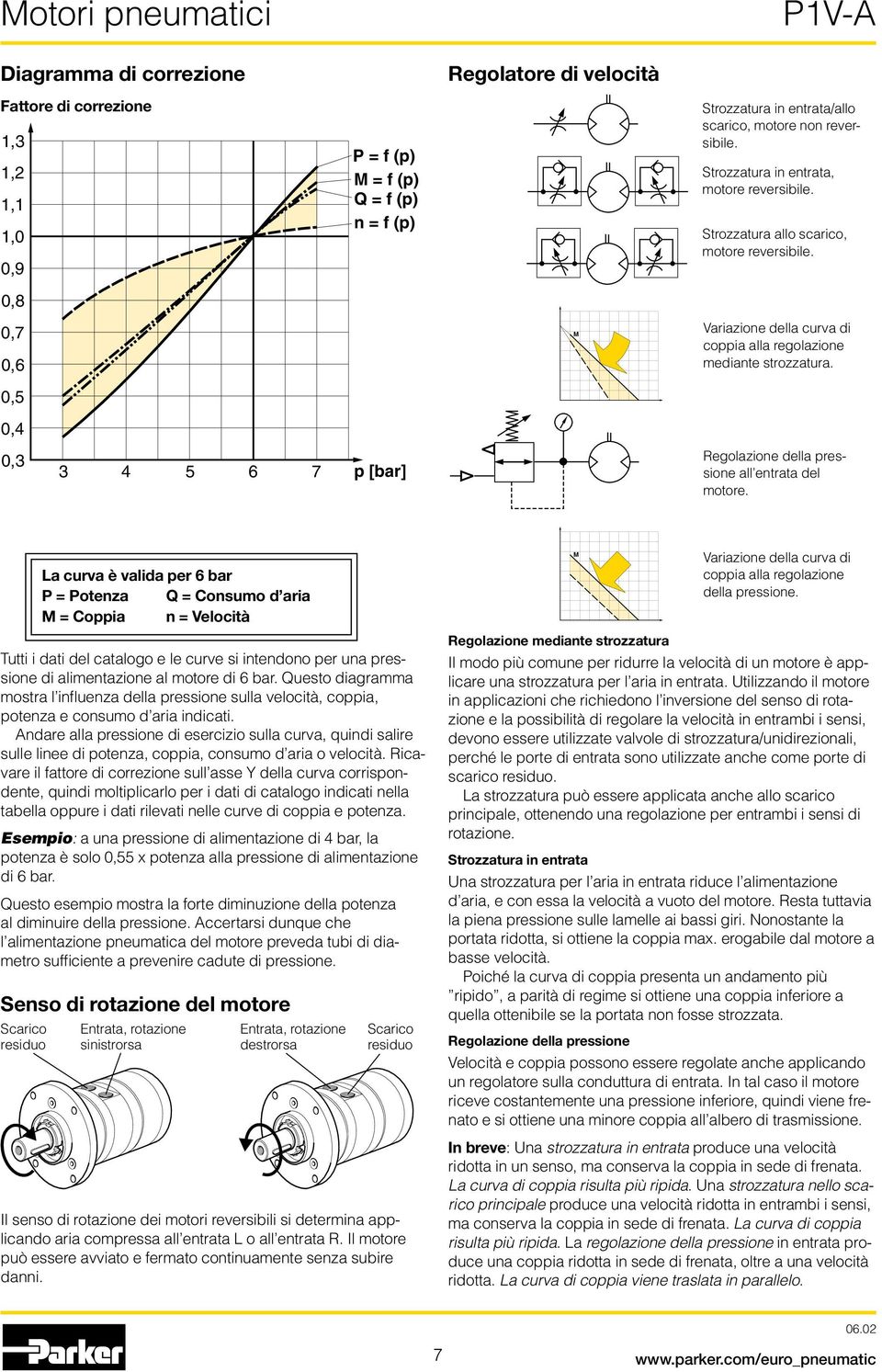 0,5 0,4 0,3 3 4 5 6 7 p [bar] Regolazione della pressione all entrata del motore. Tutti i dati del catalogo e le curve si intendono per una pressione di alimentazione al motore di 6 bar.