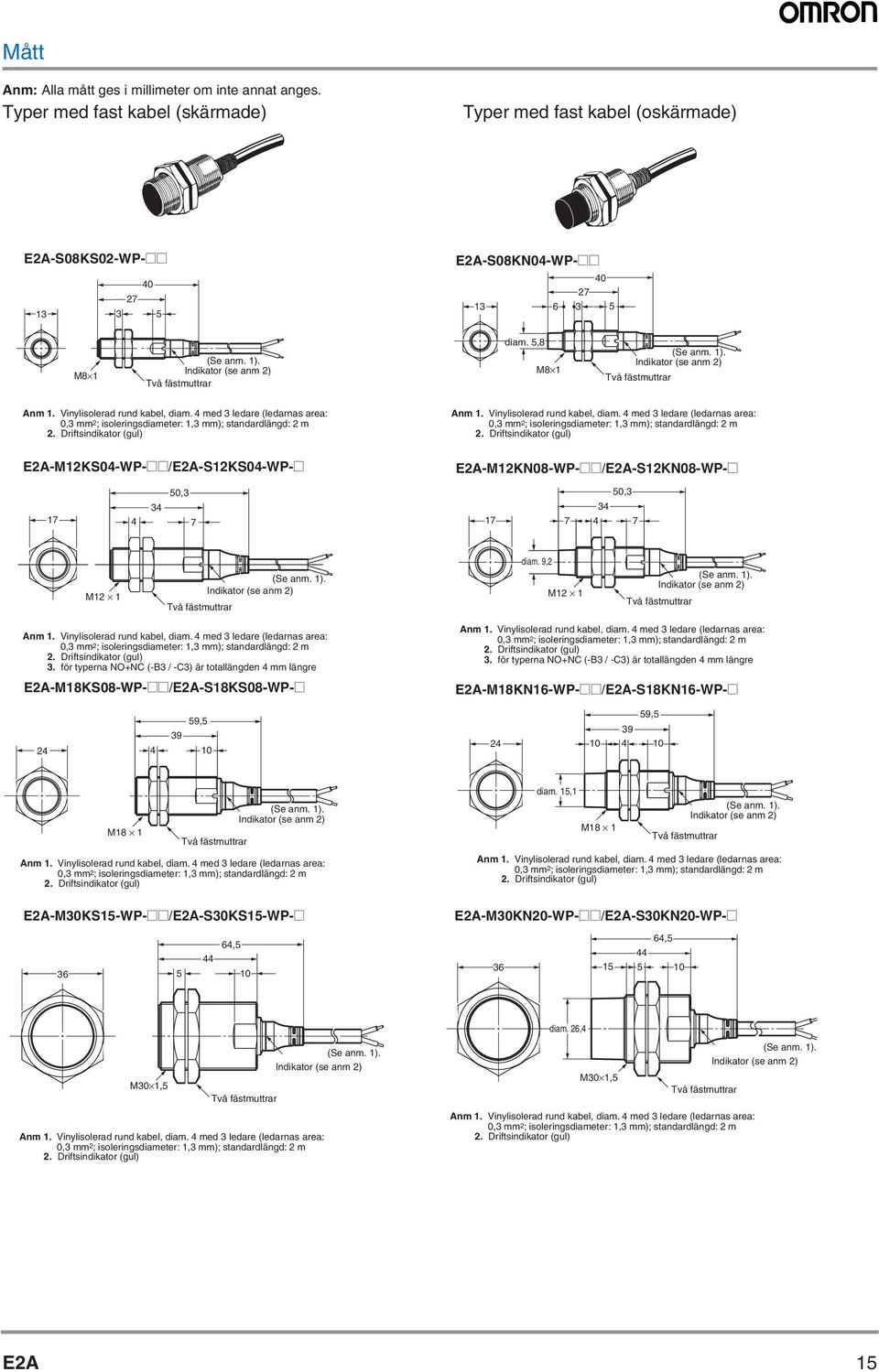 med ledare (ledarnas area:, mm2; isoleringsdiameter:, mm); standardlängd: 2 m -M2KS-WP-@@/-S2KS-WP-@ 5, 7 7 -M2KN8-WP-@@/-S2KN8-WP-@ 7 7 5, 7 diam. 9,2 Anm. Vinylisolerad rund kabel, diam.