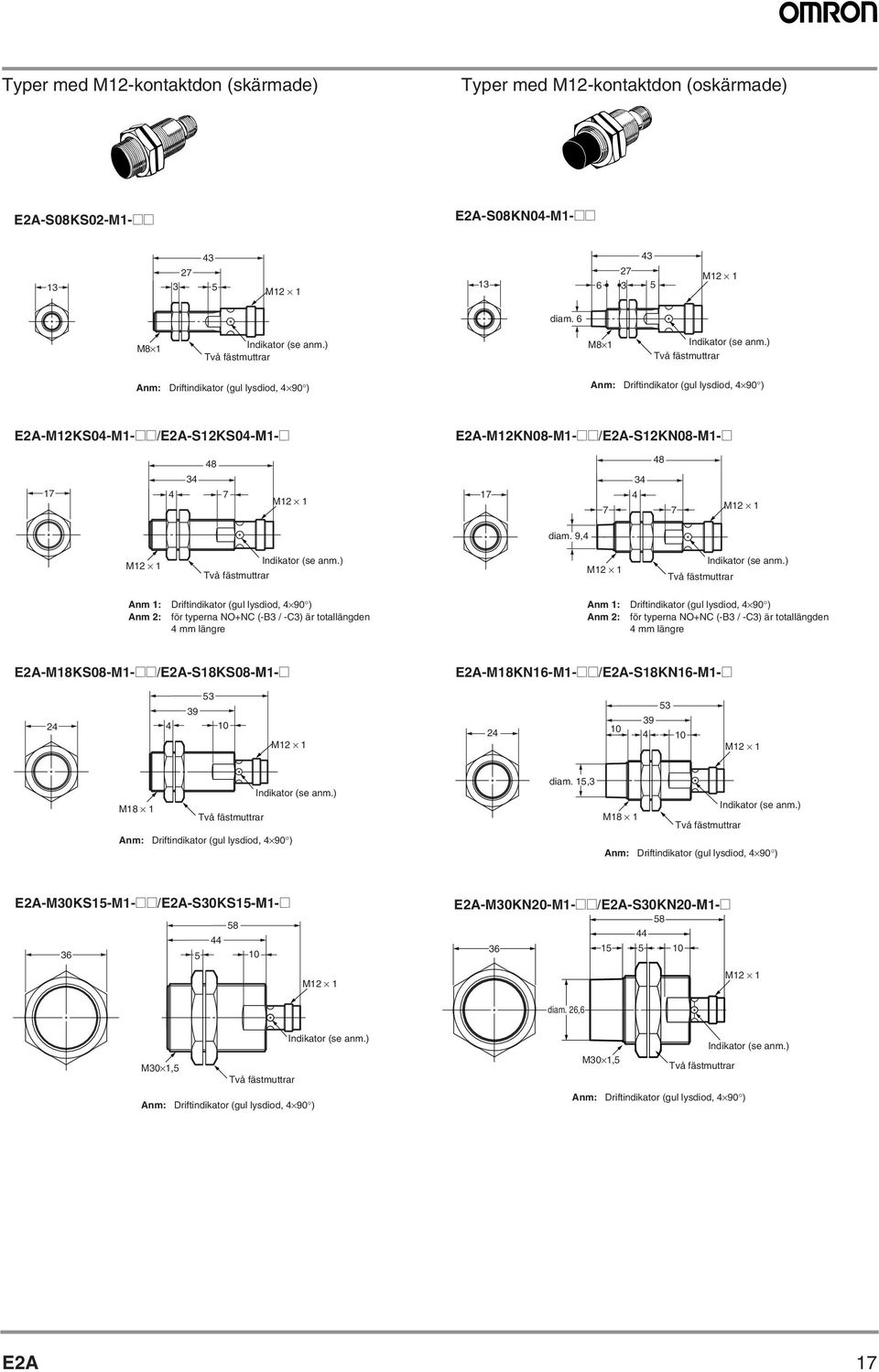 9, Anm : Driftindikator (gul lysdiod, 9 ) Anm 2: för typerna NO+NC (-B / -C) är totallängden mm längre Anm : Driftindikator (gul lysdiod, 9 ) Anm 2: för typerna NO+NC (-B / -C) är